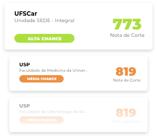 Notas de corte Sisu UFRJ 2023: consulte simulado de todos os cursos