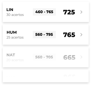 Simulador MED Sisu com ranking!! Calcula sua nota em TODAS as